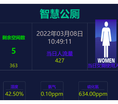 深圳组建智慧环卫大数据 深圳冠扬环境工程供应