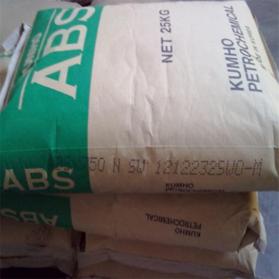 ABS 750SW   ͵ ȼ