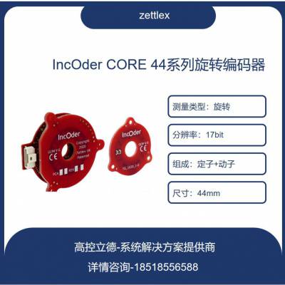 пյINC-3H-150-201001INC-3H-125-201001zettlex