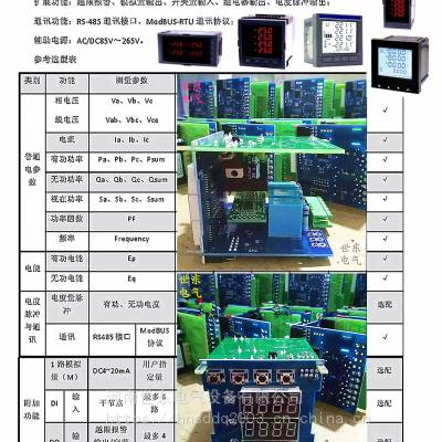 4GW(wng)j(lu)Ӌ(j)A(y)M(fi)늱 1kV/500Aֱy(c)K1~8·ͬy(c) ֱͨ늅(sh)y(c)ģK ***ģKֱԴ