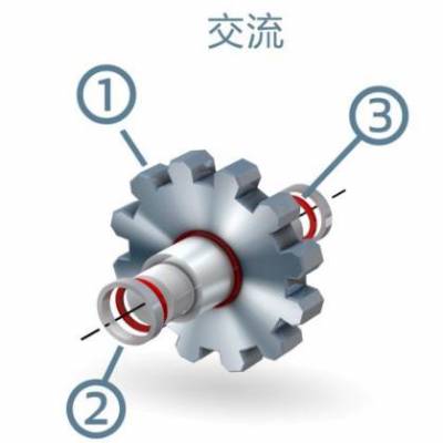 SOLIDWORKS 3DCAD е ȡ