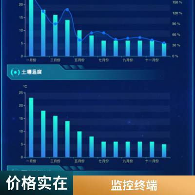 农业物联网采集控制终端系统物联网管理系统平台现代农业智慧农业科润智能