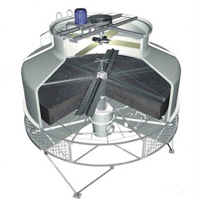 钛百降温塔 喷淋降温塔 凉水塔夏季降温 湿球温度与冷却塔降温