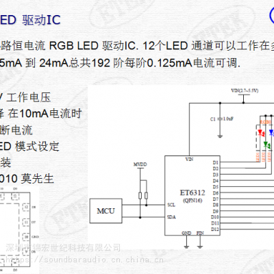 ET6312力芯微推出4路恒电流 RGB LED 驱动IC