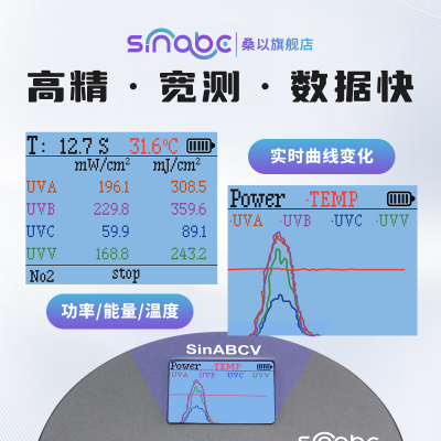 桑以SinABCV四通道智能能量计多波段光强功率检测计印刷固化消毒