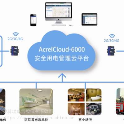 大数据AcrelCloud-6000安全用电管理云平台软件_银行营业场所智慧用电管理云平台价格