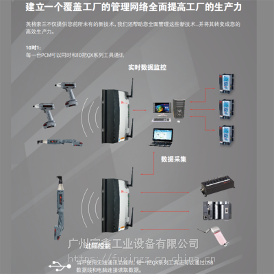 美国IR英格索兰电动工具及配件:电动扳手QXC***T30PS06 QXC***T35PS06