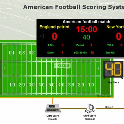 美式橄榄球比赛技术统计软件