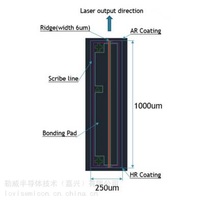 1650nm 100mW DFBоƬ