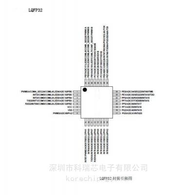 BYD比亚迪触控单片机MCU BF7613BM32-LJTX 采用LQFP-32封装