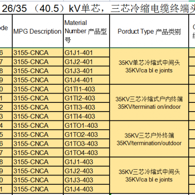 ABB35kvмͷ