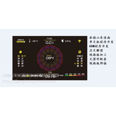 ɽϵƬϵͳ RS485/232߿