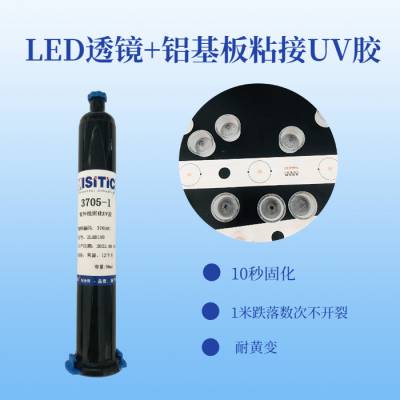 LEDճ壬UV̻䣬ͻƱ