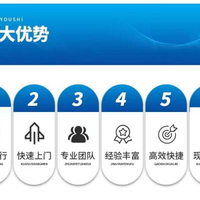 湛江回收变压器/三相变压器回收-诚信经营随叫随到