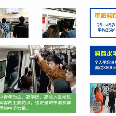 郑州地铁电视广告价格、河南地铁广告投放形式、郑州地铁广告如何投放