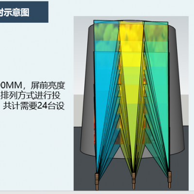 多通道地面互动海浪互动投影出售