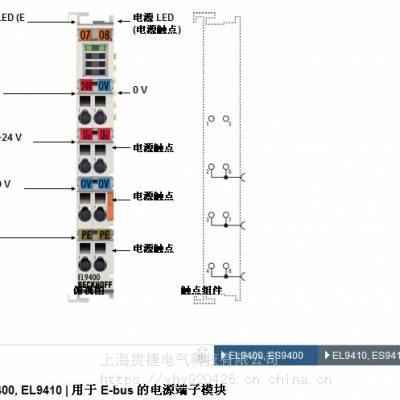 *** BECKHOFF EL9400EL9410 |  E-bus ĵԴģ