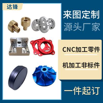 cncְӹXϽְģ͸ߜؾܙC(j)еǘ(bio)