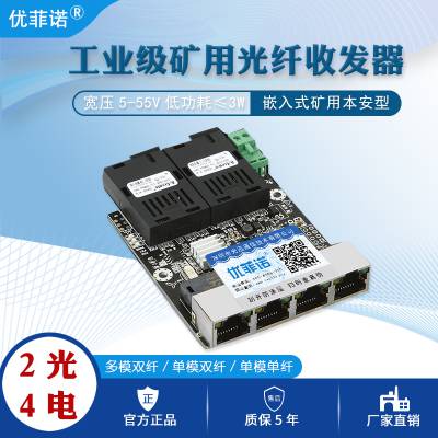 STC-GY824ñ24շĵ繤ҵתúú罻ŷŵ