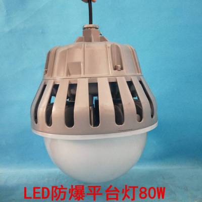 GC203ˮѣ LEDƽ̨50W