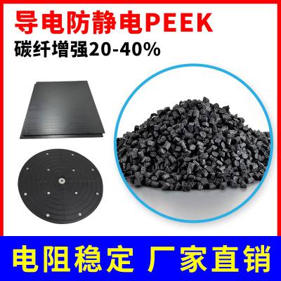 20-40%̼άǿPEEKԭ ˼