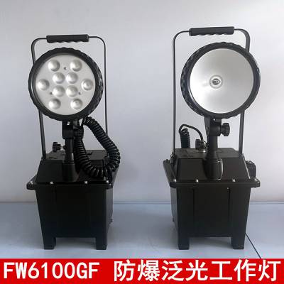 ZL8201ƶ¹ʵʩ