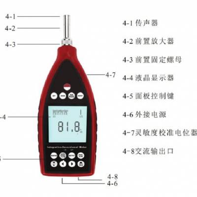 积分声级计 型号:M253767 库号：M253767