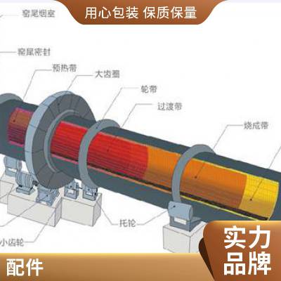 支持定制 合金铸造锻造件 回转窑滚圈 机械设备配件