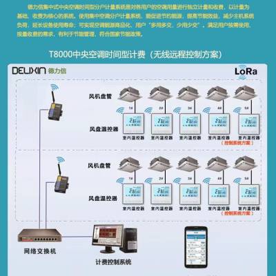 德力信中央空调时间型分户计费系统 LoRa无线网关 无线温控器