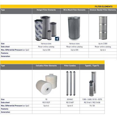 Hengst//汉格斯特-液压滤芯R928005474 1.0005 G25-A00-0-M