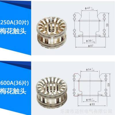 1600A÷ͷ630A1250A2000A3150A4000A***
