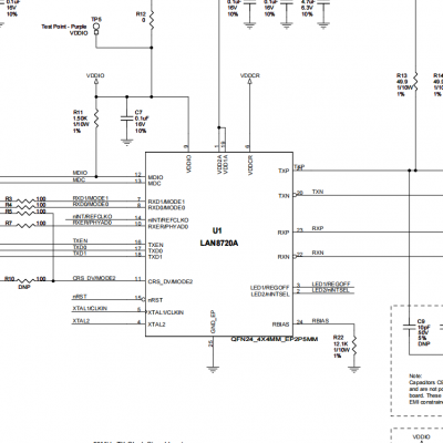 LAN8720A-CP-TR-美国微芯-单口百兆网络芯片-应用于网络通信