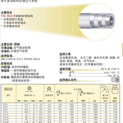 PARKER派克213软管，用于发动机和压缩空气