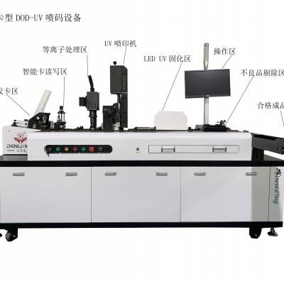 众锦鑫ZJXKJ制卡设备供应商DOD-UV喷码机价格UV喷码机哪家好？