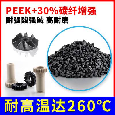 ̼ǿpeek PEEKCF30 ˮ ͸ʴ 趨