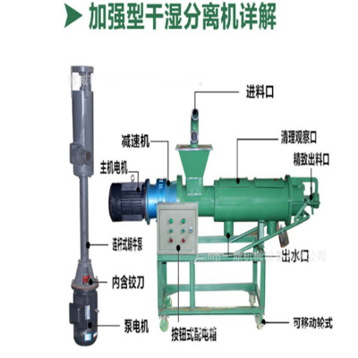 新余牛羊脱水机厂家斜筛式固液分离机猪粪脱水机