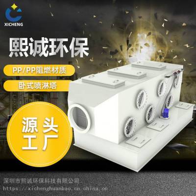ϻPPʽ 豸