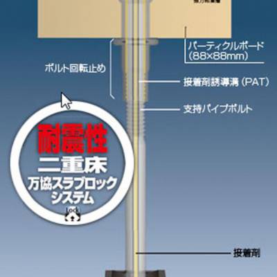 万協 乾式二重床用 支持脚T 补強用