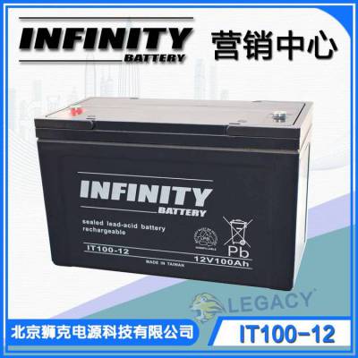 加拿大INFINITY蓄电池IT100-12 12V100Ah UPS电源EPS电源后备不间断电源