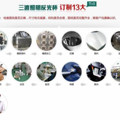 三渡照明(图)-取暖保温灯价格-德国取暖灯罩价格