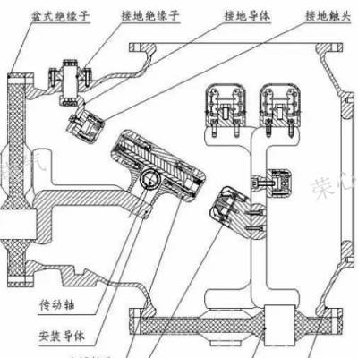 唐山智能接地开关值多少钱 诚信为本 荣心电气供应