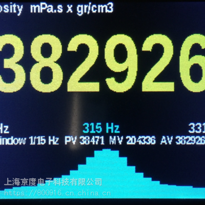 Viscotronics�ͼ���������ճ�ȼƾ���ճ�ȼ�