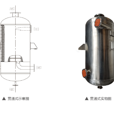 门头沟区热交换器生产厂家 东莞鑫晨换热器供应