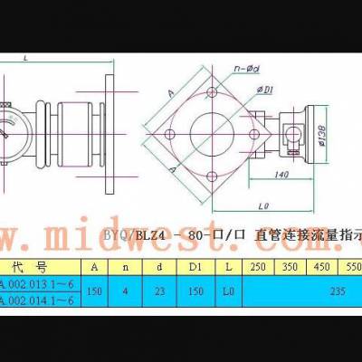 流量指示器(国产） 型号:SB28BLZ4-150(80/55)库号：M394686