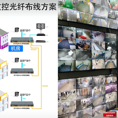 深圳安装监控系统 实时保护您的家庭 新物联智安防