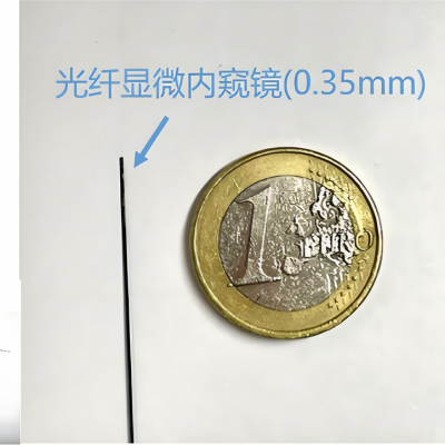 HMڿ ϸ0.78mm-8mmϸСڲ ͼ
