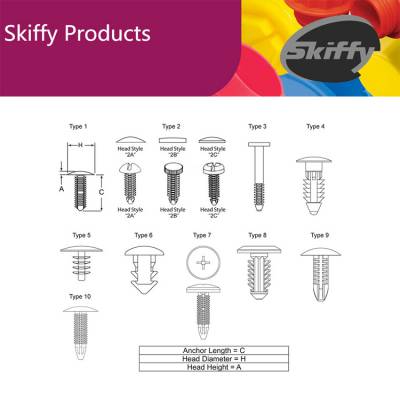 英国SKIFFY推入式铆钉27PIF0044塑料尼龙全新原厂出货