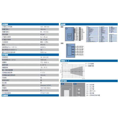 phoenix传感器/执行器电缆-SAC-4P-10,0-PVC / M 8FR BK V
