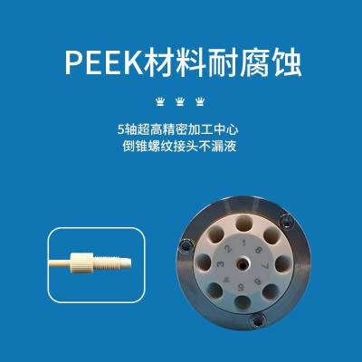 PEEK英国威格斯450GL30玻纤增强30%耐磨耐高温高强度注塑级原料