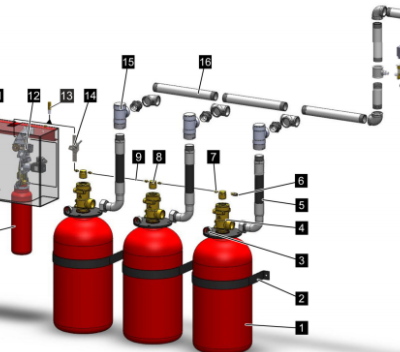 扬州VDS认证气体灭火系统现货 创新服务 阿茨勒工程技术供应